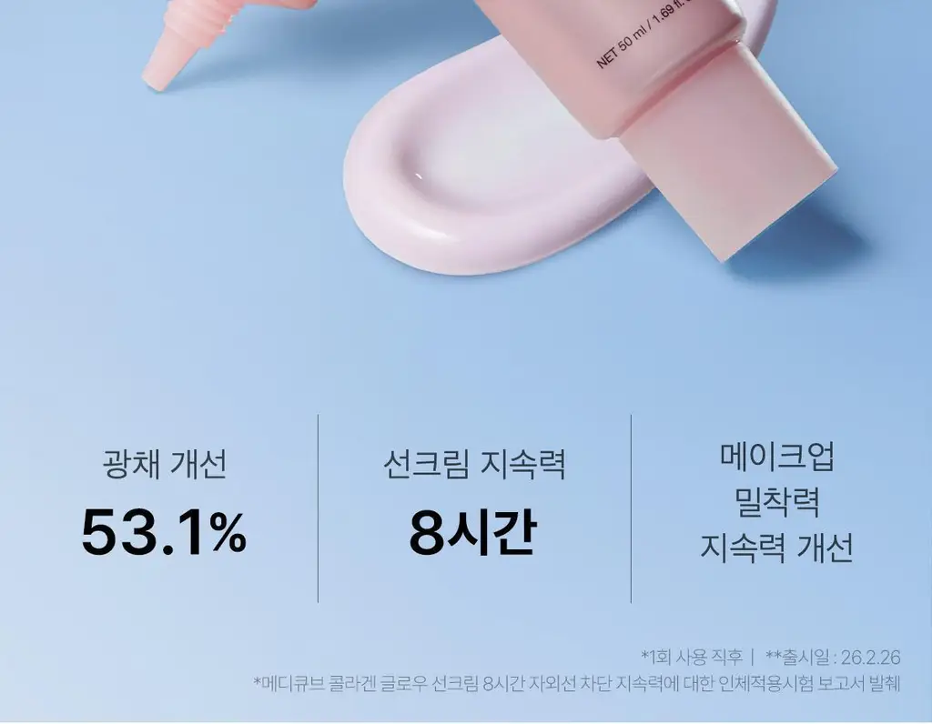 [여배우선크림/화잘먹 고급광] 메디큐브 콜라겐 글로우 선크림 50ml 상세페이지 14